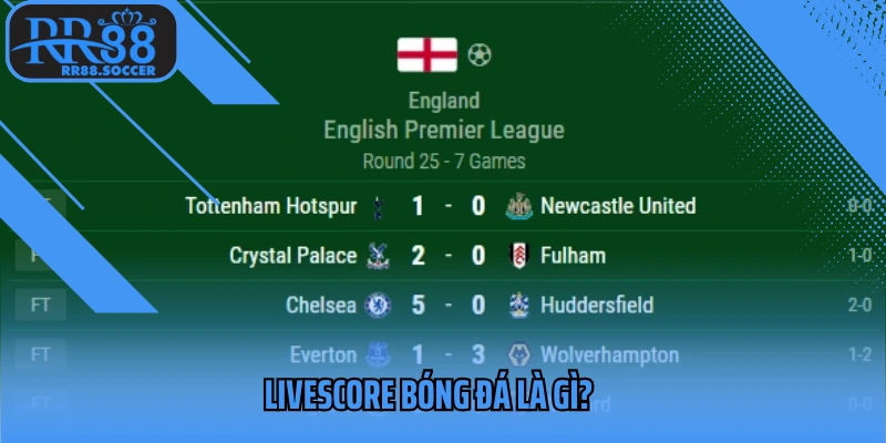 Livescore bóng đá là gì?