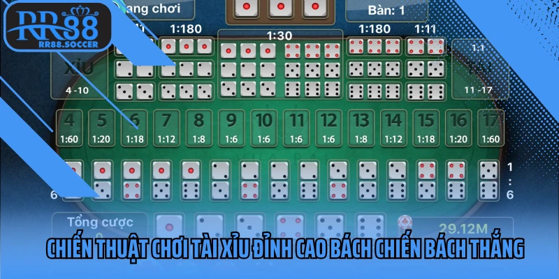 Tài Xỉu